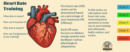 Heart Rate Training Overview